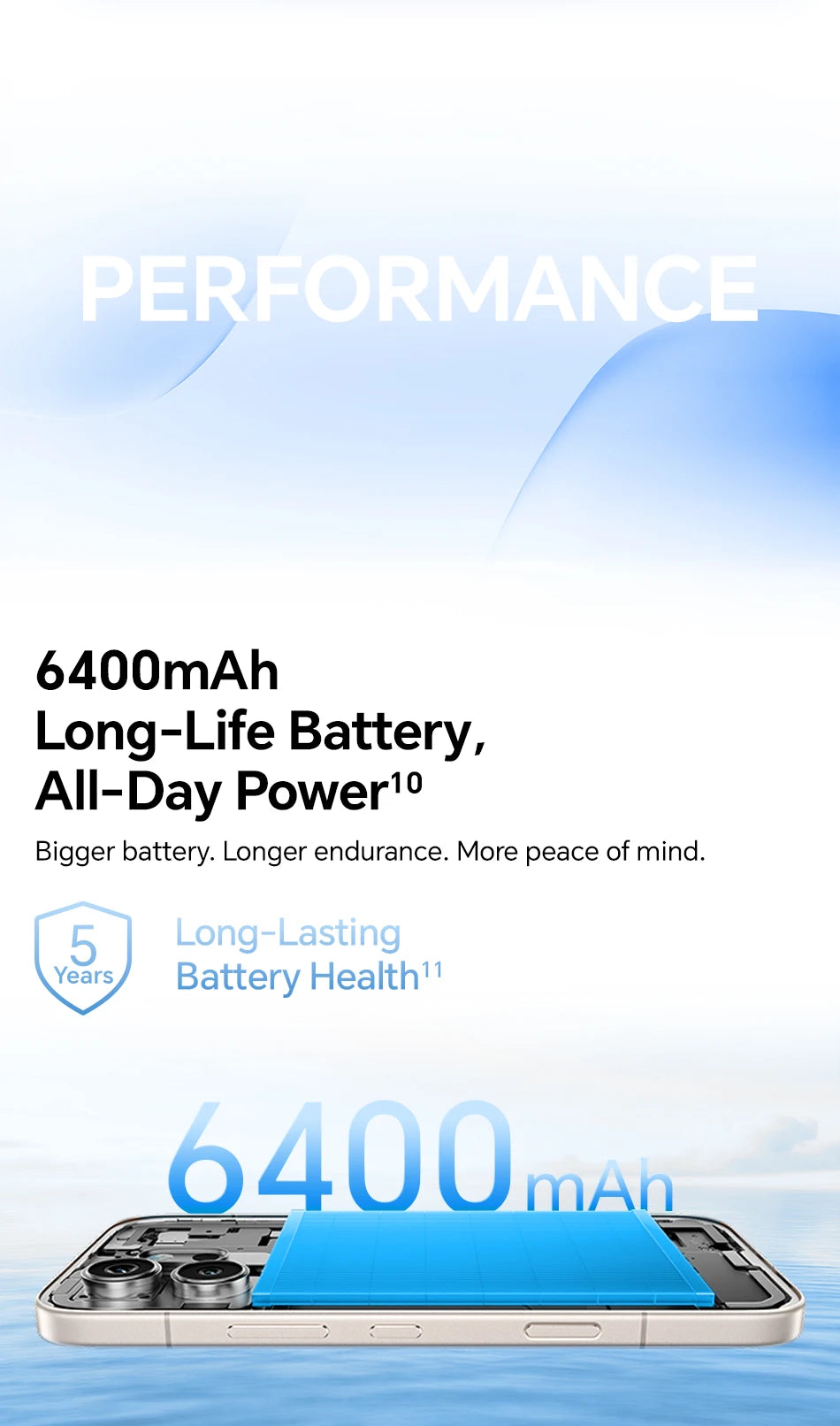 HONOR 600 5G Smartphone EU Version 200MP AI Ultra Night Camera 6400mAh Snapdragon 7 Gen4 AI Button 6.57"AMOLED 80W Supercharge