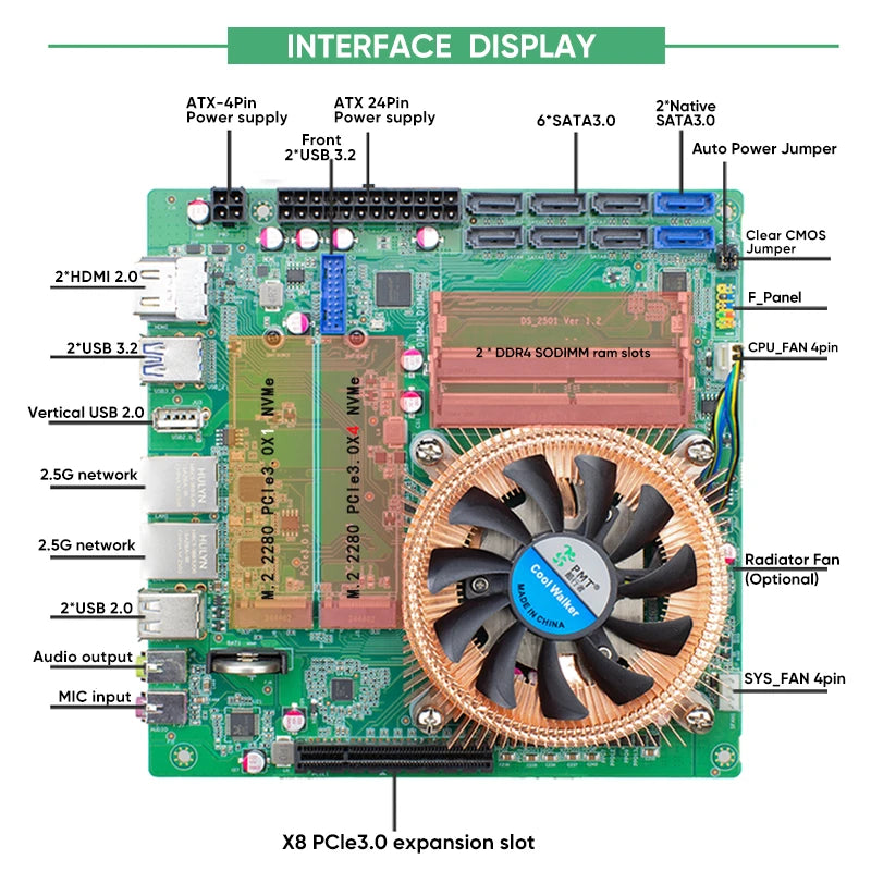AMD Ryzen 7 5800H/5825U R9 5900HX 8-Bay NAS Motherboard 8*SATA 3*NVMe 2*2.5G LAN 2*DDR4 Gaming Firewall Mini ITX Mainboard PC