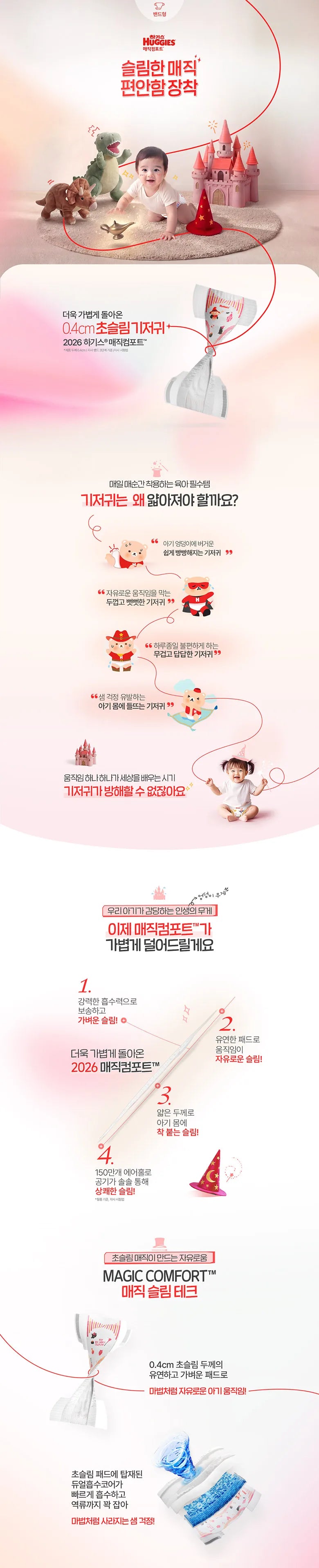 Hagis ★ 2026 New Products ★   Magic Comfort 1,2 Stages Tape Diapers / ★2026★ 매직컴포트 1,2단계 밴드