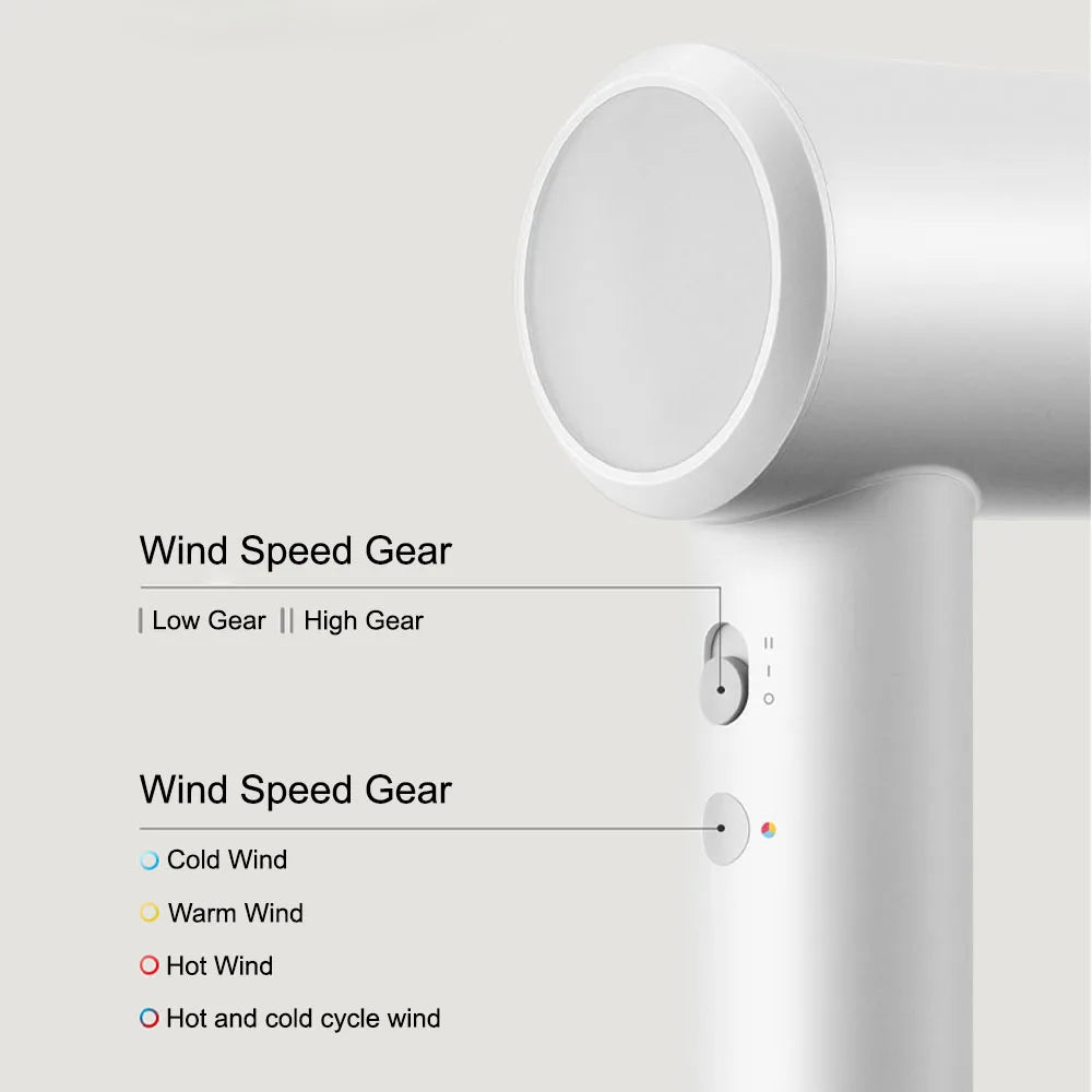 MIJIA H501 SE Hair Dryer High Speed 62m/s Wind Speed Negative Ion Hair Care 110,000 Rpm Professional Dry 220V CN Version