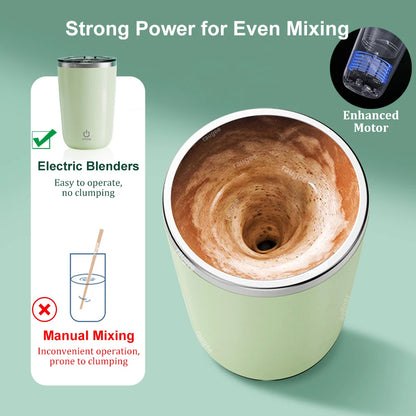 Electric Blender Cup Protein Powder Mixing Cup USB Rechargeable Automatic Mixer Shake Bottle Coffee Milk Blenders for Gym Travel