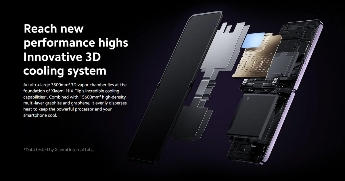 Global Version Xiaomi MIX Flip Dragon 8 Gen 3 device photo Leica 50MP Hyper charger screen "6,86Hz 67 W 12 Go