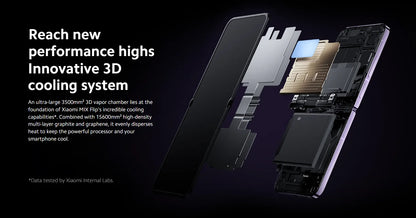 Global Version Xiaomi MIX Flip Dragon 8 Gen 3 device photo Leica 50MP Hyper charger screen "6,86Hz 67 W 12 Go