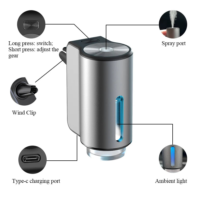 Huitai Car Aromatherapy Machine Car Air Outlet Freshener Auto Air Diffuser Electric Aroma Smell Perfume Car Accessories for Men