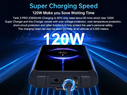 Unihertz Tank 3 Pro 8849 Rugged Smartphone Android 5G with 100 Lumens Projector 32/36GB 512GB 23800mAh Waterproof 200MP Phones