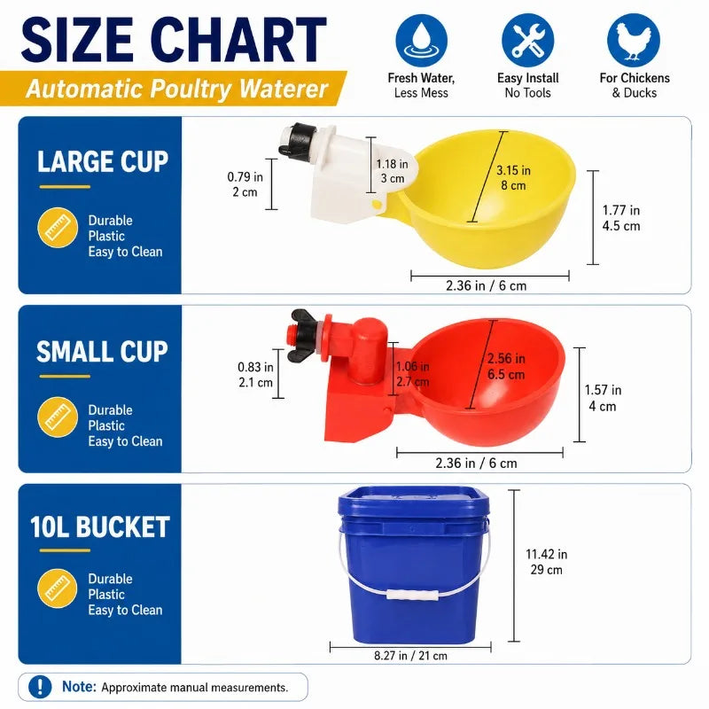 1/5PCS Automatic Poultry Waterer 10L Bucket with Drinking Cups, Chicken Duck Goose Pigeon Water Bowl Feeder Farm Coop Supplies