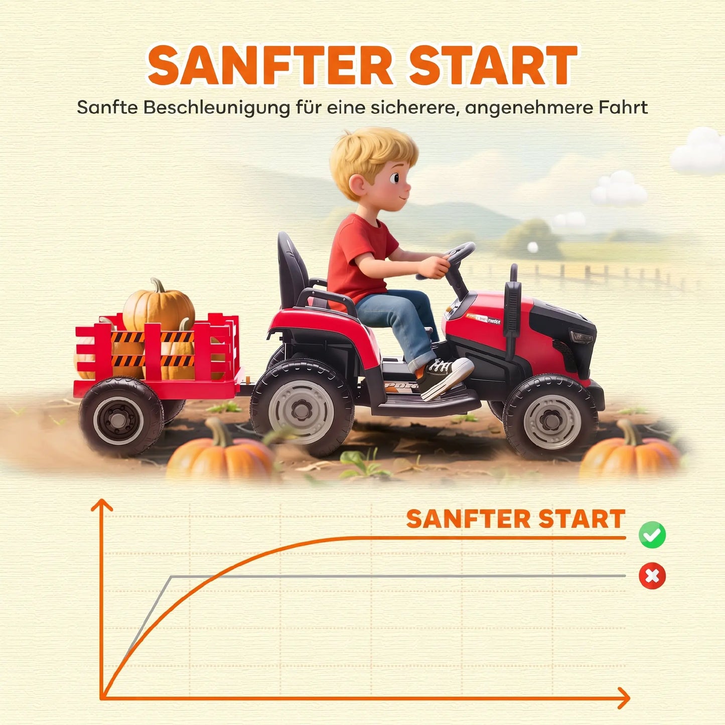 Electric tractor for children, ride-on tractor, with remote control, gradual start, suitable for children aged 3 to 8, red, toy car for children, ride-on tractor, electric toy car for children