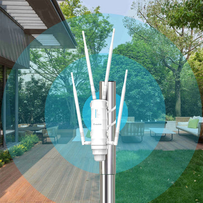 Wavlink High Power AC1200/600/300 Outdoor Wireless WiFi Repeater AP/WiFi Router Dual Dand 2.4G+5Ghz Long Range Extender POE