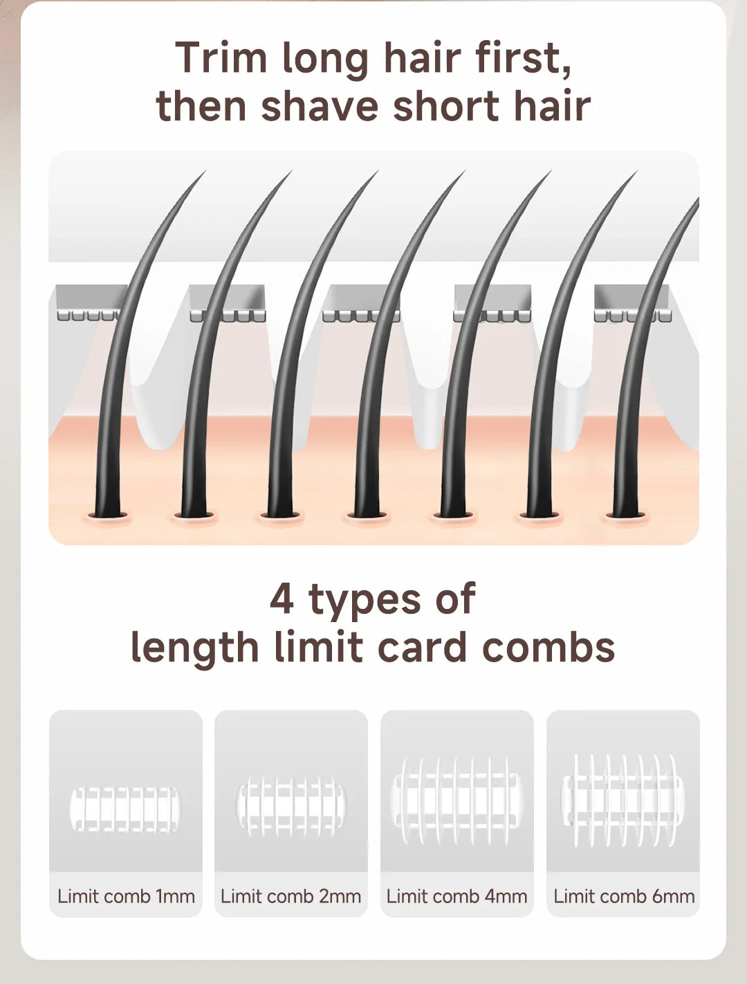 DOCOLAB Electric Razor Depilador Trimmer Shaver Epilator 4 In 1 Body Hair Removal Bekini Painless Cordless Gifts Men Women