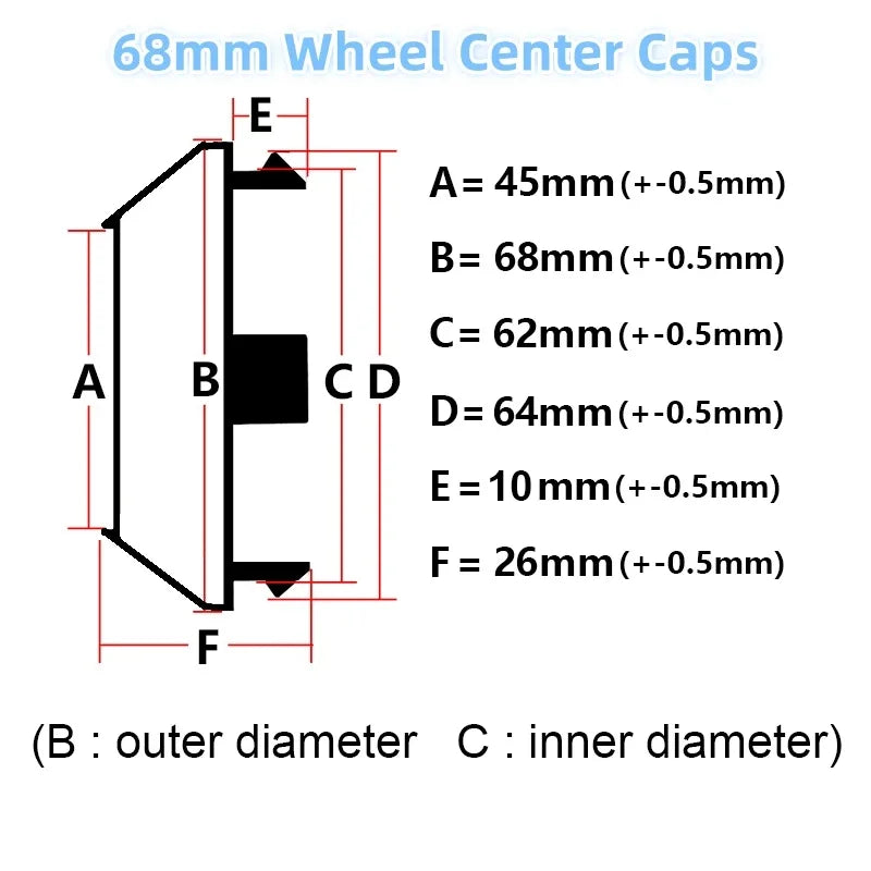 4pcs 60mm 64mm 65mm 68mm 69mm  Car Wheel Center Caps With Enkei Logo Emblem Car Accessories for Wheel Hubcaps Hub Cover High Cap