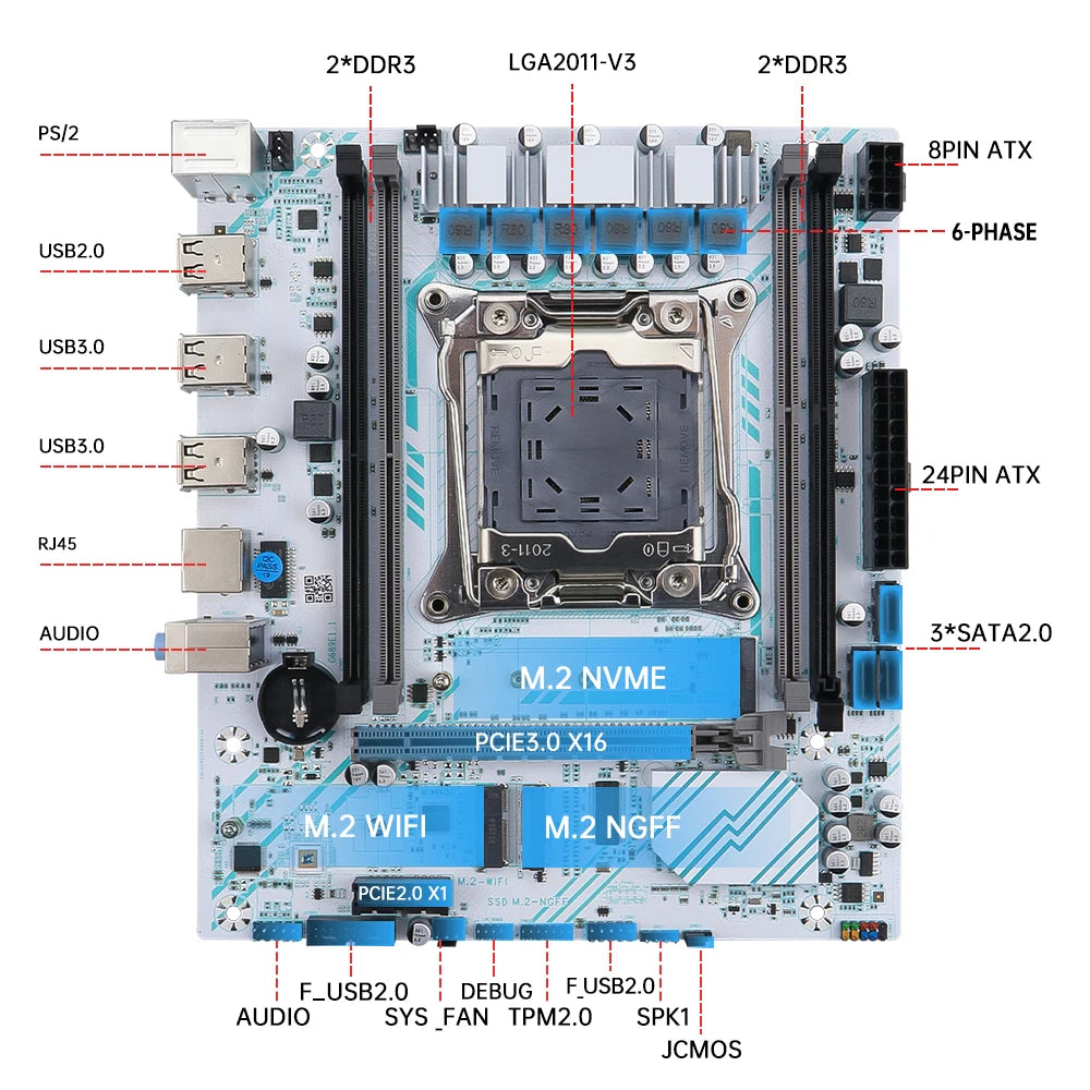 SOYO X99 Motherboard LGA 2011-3 Set Kit Xeon E5 2680 V4 CPU Processor 16G=1*16G DDR4 REG ECC RAM Memory M.2 NAME For Computer