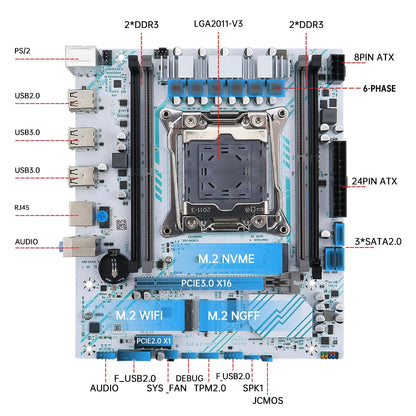 SOYO X99 Motherboard LGA 2011-3 Set Kit Xeon E5 2680 V4 CPU Processor 16G=1*16G DDR4 REG ECC RAM Memory M.2 NAME For Computer