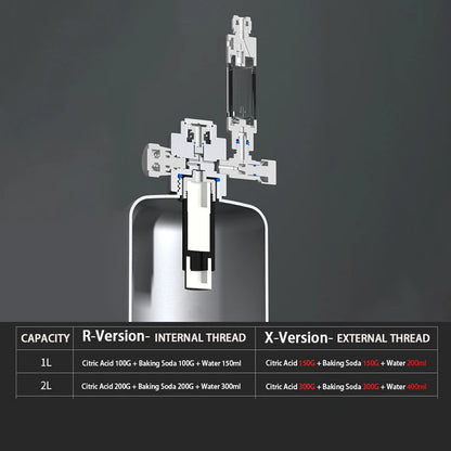 Aquarium CO2 Generator 1L 2L Fish Tank CO2 Cylinder Generator System Stainless Steel Water Injection Bubble Meter Aquatic Plant