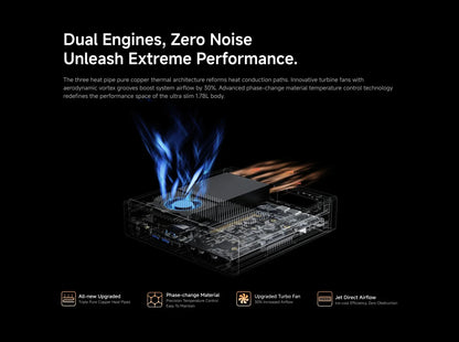 MINISFORUM MS-A2 Mini PC AMD Ryzen 9 9955HX/7945HX Windows 11 DDR5 PCIe SSD WIFI6E BT5.2 Dual 10G SFP+ Gaming MINI PC Computer
