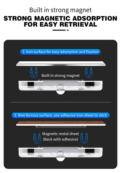 Motion Sensor Led Light 650mAH USB Rechargeable Automatic Induction Sensing Light Wireless Foot Lamp for Car Trunk Door