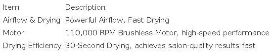 Professional Ionic Hair Dryer, 1800W High Speed Blow Dryer with Diffuser & Nozzle, Constant Temperature Hair Care, Powerful AC M