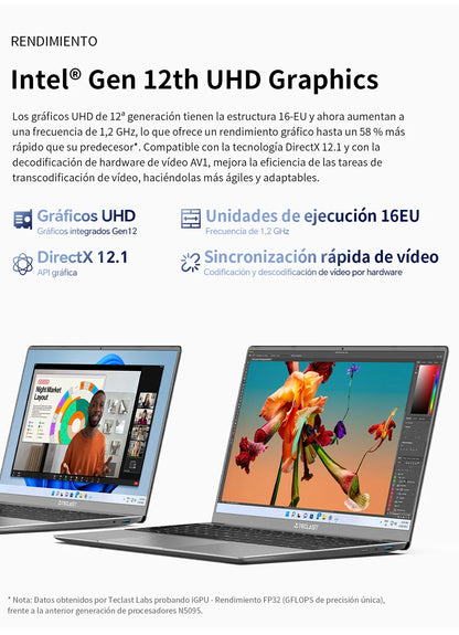 Teclast F16Pro Laptop 15.6 Inches, Backlit Keyboard, for Intel N95, 16Gb Ram 512Gb Rom, 1920X1200 Fhd Ips, Compatible with Mini-Hdmi