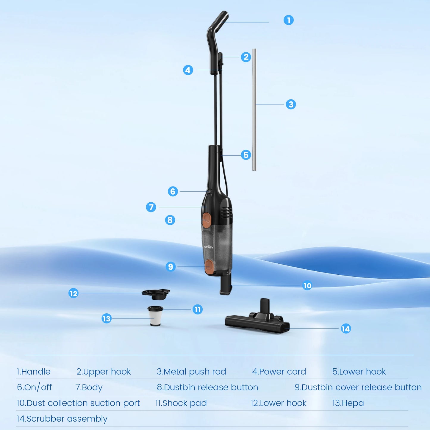 Sejoy 110/220v Corded Vacuum Cleaners 15Kpa Powerful Suction 600W Motor Stick Handheld Vacuum Cleaner for Home Pet Hair Carpet