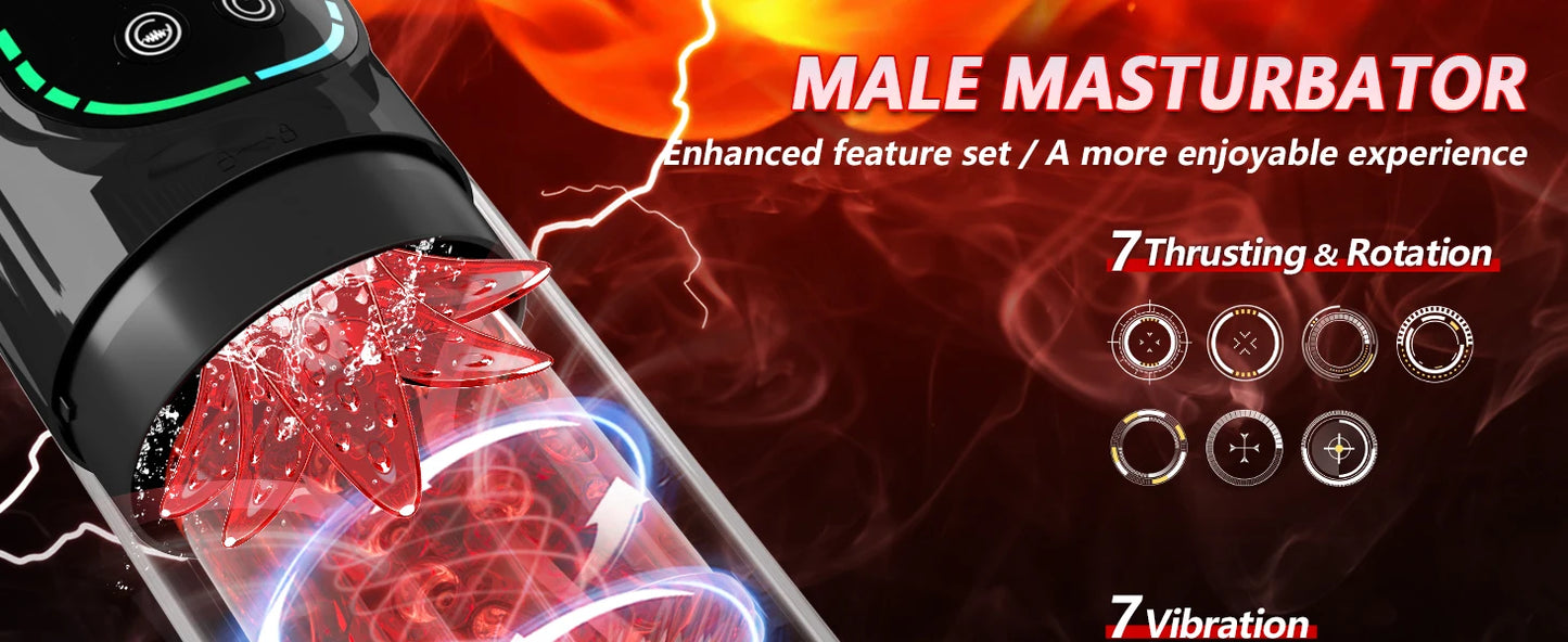 Minyee Automatic Male Masturbator Penis Pump 100% Waterproof Rechargeable USB Sucking Vibrating Function Silicone Masturbation Cup Adult Sex Toy for Men