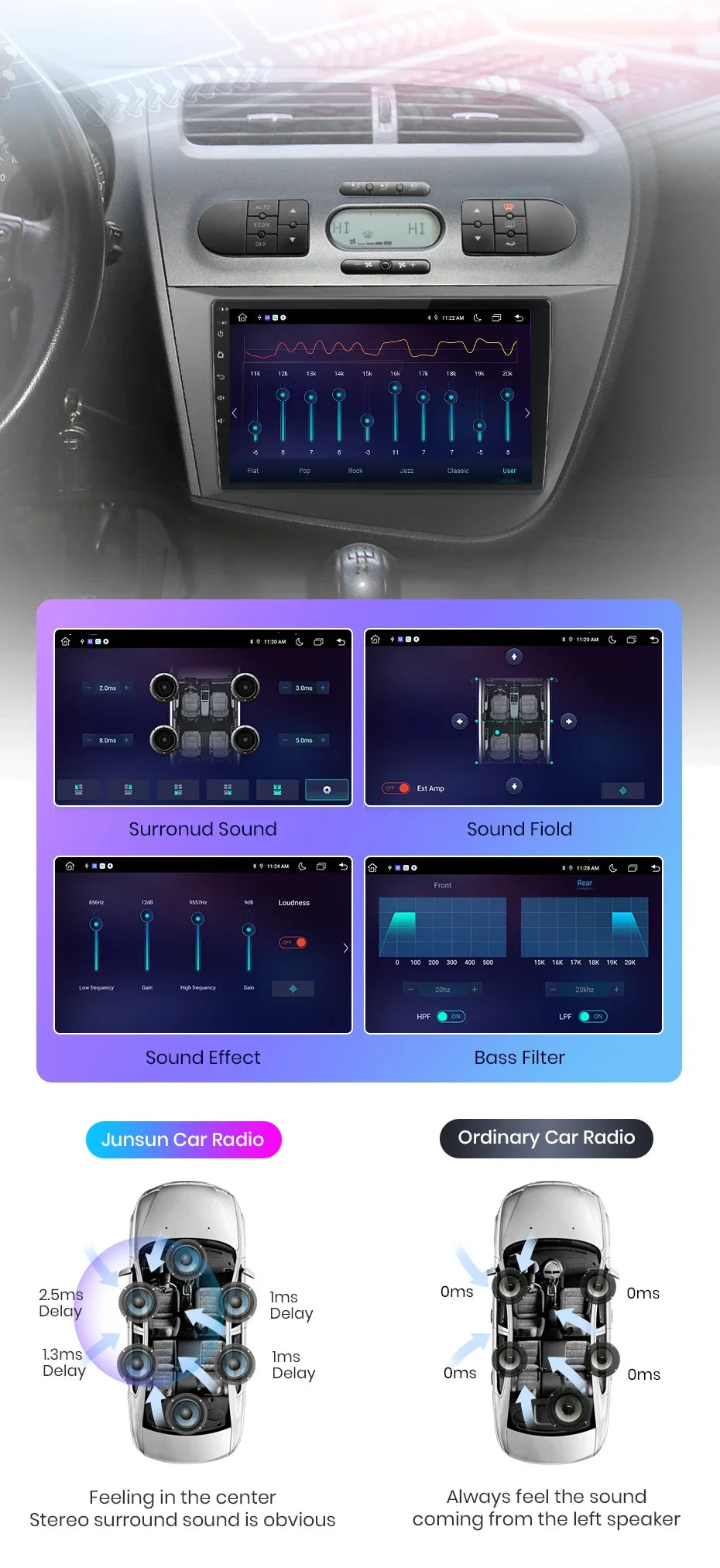 Junsun Wireless CarPlay Android Auto Car Radio for Seat Leon MK2 2005 2006 2007 2008 -2012 2 DIN Multimedia Stereo with Built-in Cooling Fan GPS Navigation SWC Bluetooth FM RDS DSP IPS Screen Car Intelligent Systems 4G WiFi 8