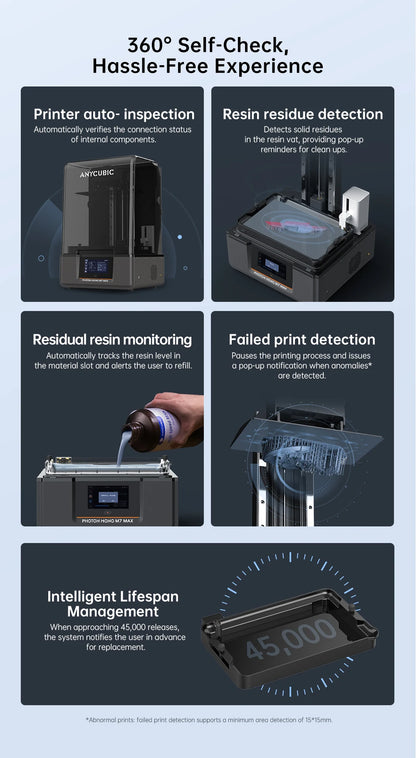 ANYCUBIC Photon Mono M7 Max 14.7L Ultra-Large Print Volume UV Resin 3D Printer Printing Size 298x168x300mm