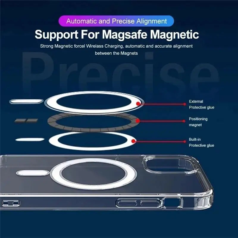 For Magsafe Magnetic Wireless Charging Case For iPhone 15 11 12 13 14 Pro MAX Mini XR XS 7 Plus Leather Wallet Card Holder Cover