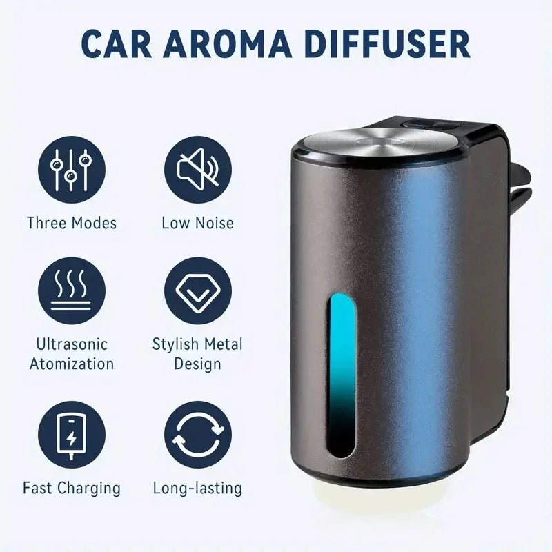 Car Air Freshener, Three Strengths Adjustable, Car Aromatherapy Machine, Portable Freshener Perfume Fragrance