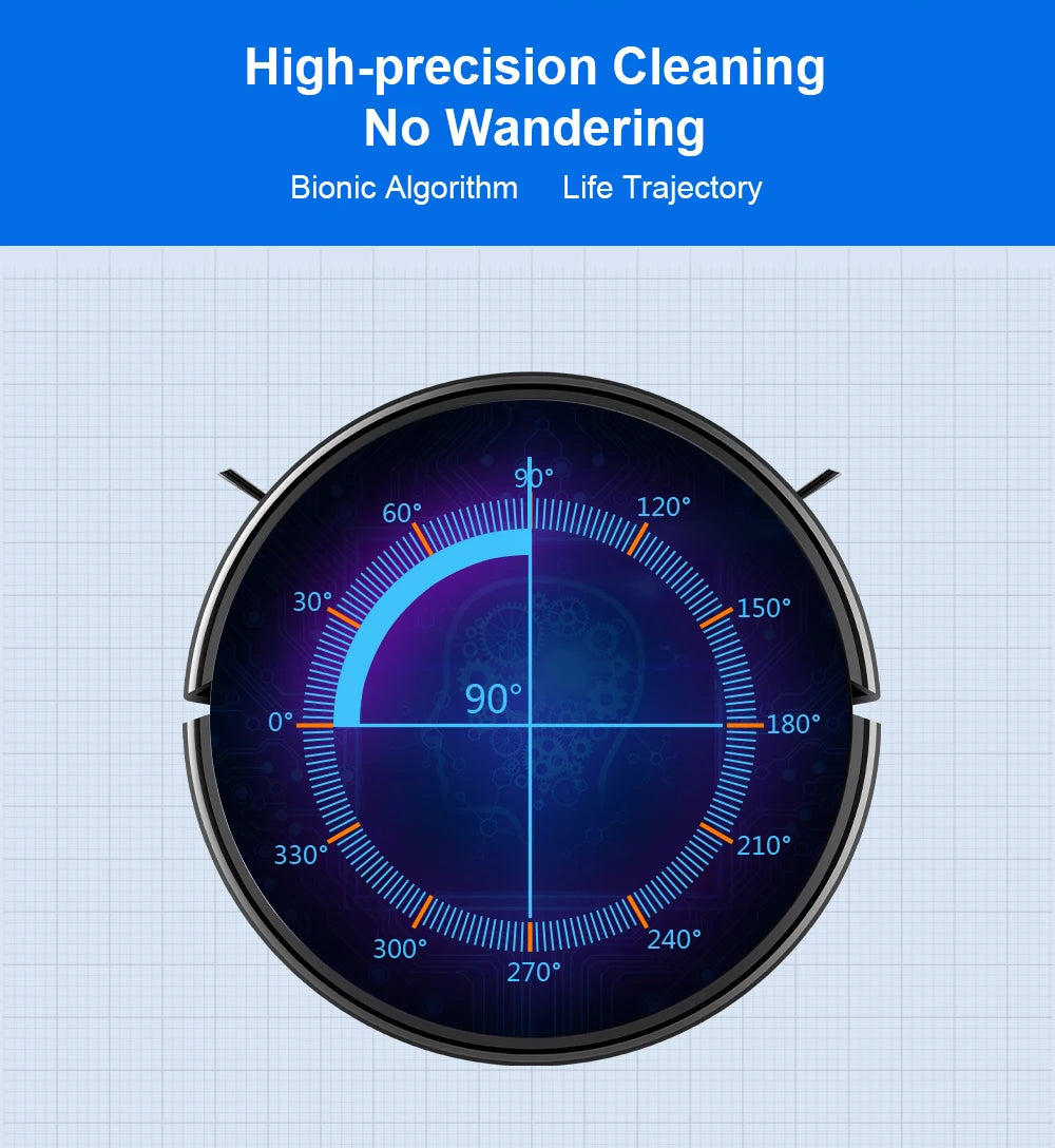 Robot Vacuum Cleaner LIECTROUX N7S-U,Smart Mapping,WiFi App,6KPa,5200MAH ,Brushless Motor,Ideal for Pet Hair