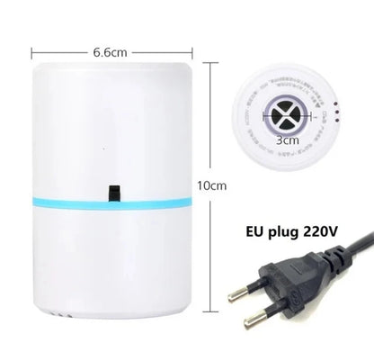 Vacuum Bag Electric Pump Compression Bag Pump Mini Vacuum Sealing Machine Travel Space Saving Clothing and Food Organizers