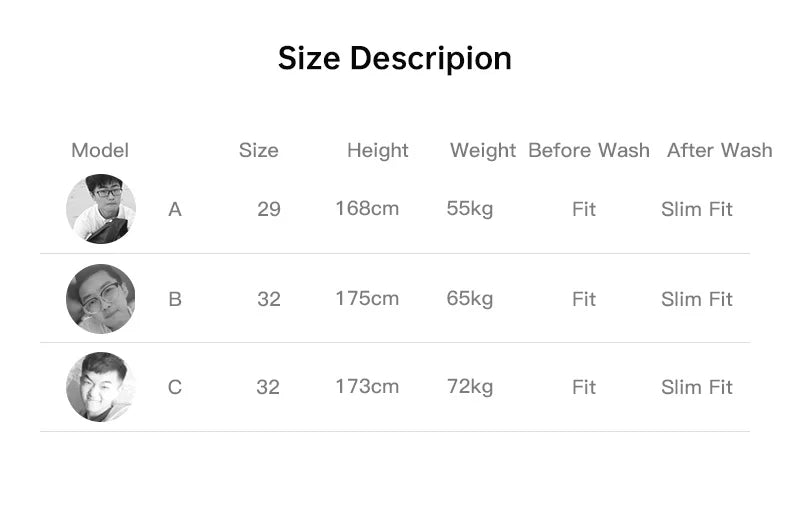 Maden Retro 11.6oz Selvedge Raw Denim Jeans Tapered Regular Fit Cotton Jeans with Zipper Fly High Quality Versatile Men's Pants