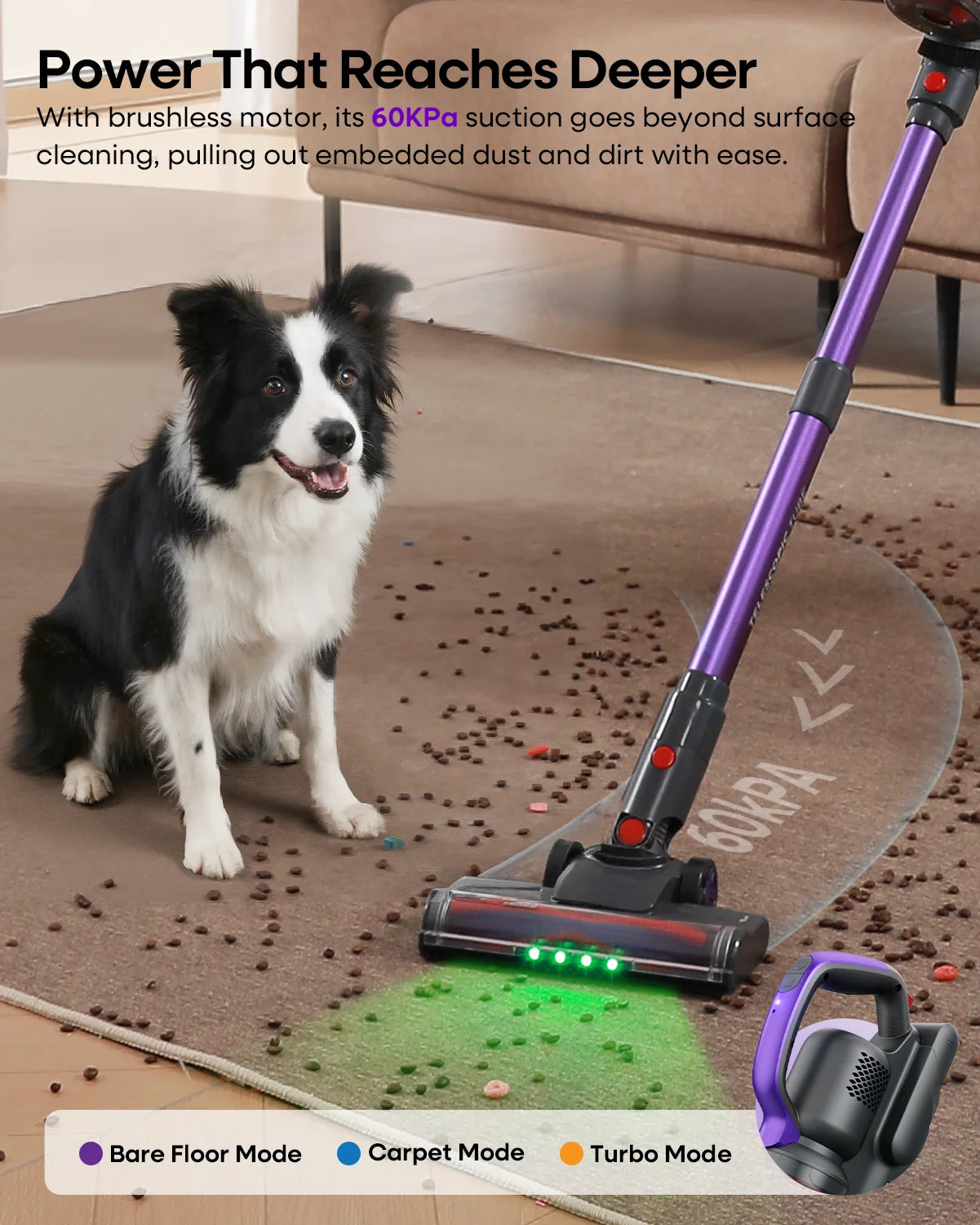Erabros EV3 Cordless Vacuum Cleaner 500w 60Kpa Suction Power 60mins Cordless Vacuum Handheld Smart Home Dust Mug 3 Suction Model