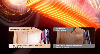 Mini Garment Steamer For Clothing Steam Iron Handheld Portable Home Travelling Voor For Clothes Ironing Wet Dry Ironing Machine