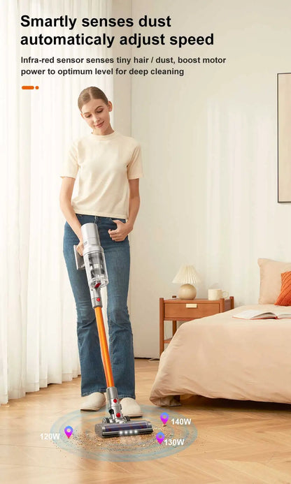 Handheld Cordless Wireless Vacuum Cleaner Liectroux I10, 27000PA, Smart Dust Detection, Big Touch Screen, Auto Speed