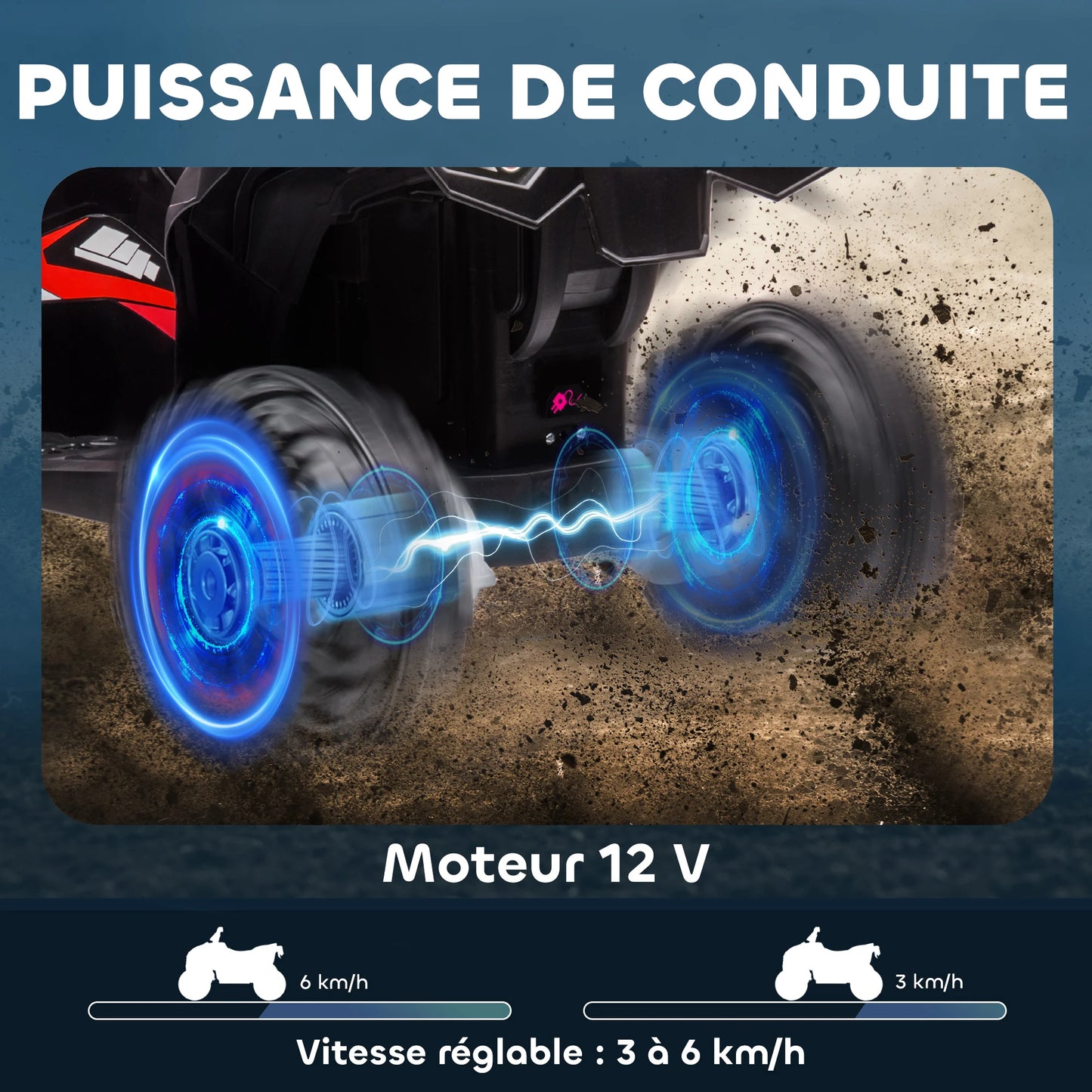 Electric Quad, suitable for children 3-5 years, engine 12 V 2 speeds, Lighthouse LED 3-6 km/h, Red Air