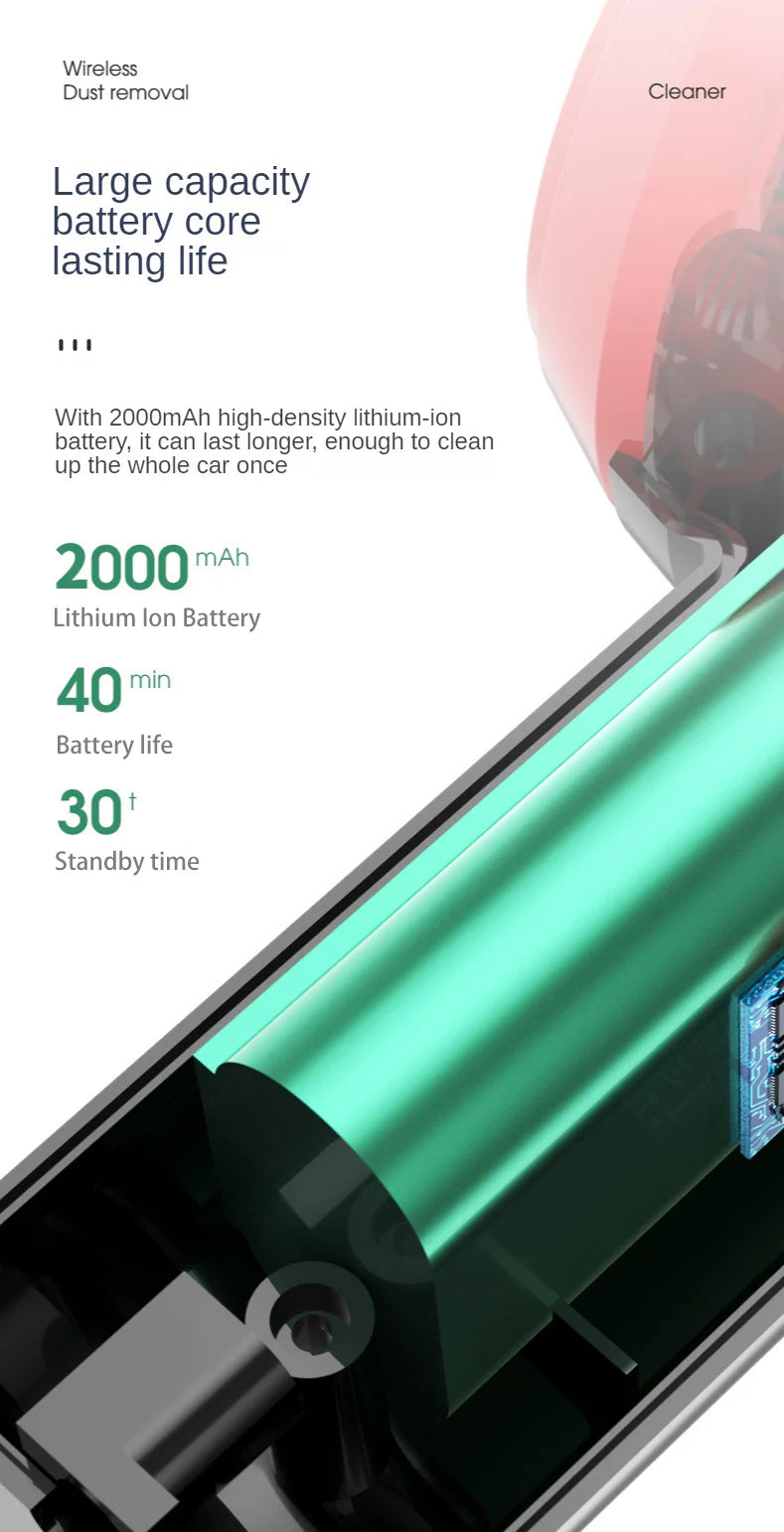 Wireless Car Vacuum Cleaner Portable Vacuum Cleaner Dual Use for Home and Car 120W High Power Powerful Vacuum Cleaner Bring LED