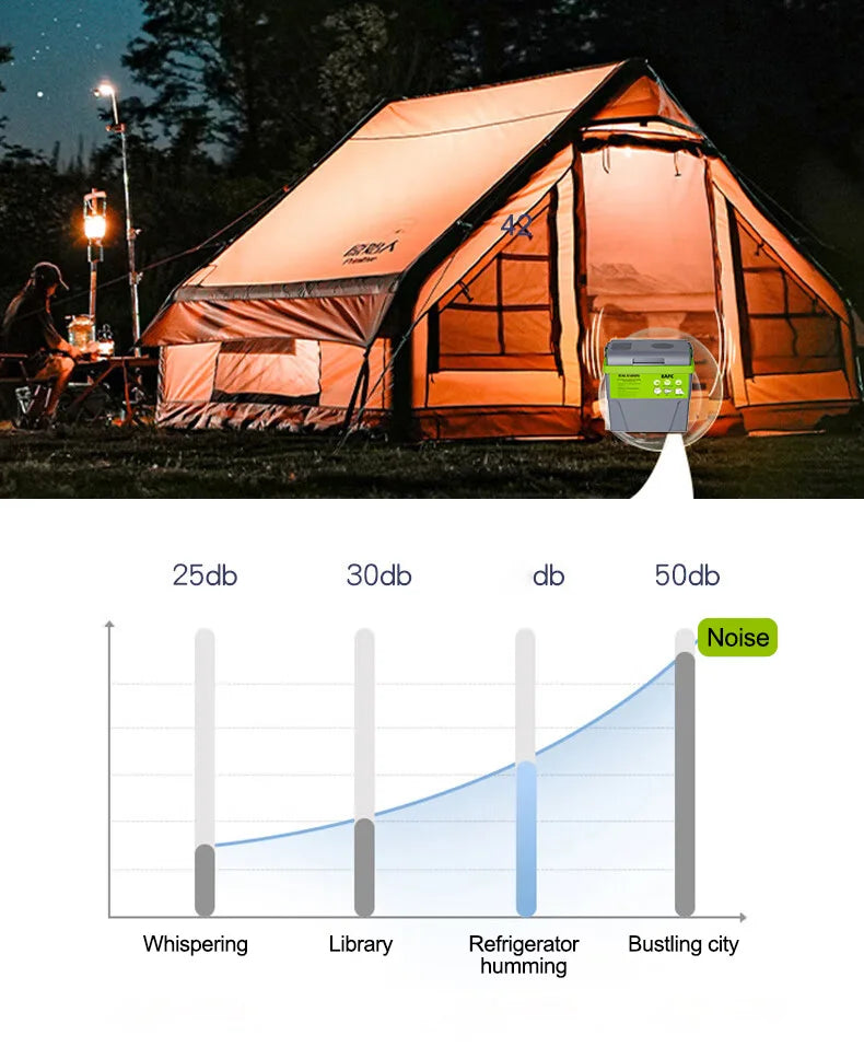 10L 20L Mini Refrigerator 12V/220V Fridge Freezer Portable Compressor Cooler and Heater Ice Box for Driving Camping Picnic