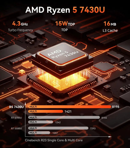 ACEMAGIC AMD Ryzen 5 7430U Mini PC 16GB LPDDR4X RAM 512GB SSD Windows 11 Pro Small Form Factor Computer WiFi 6 Triple Display PC