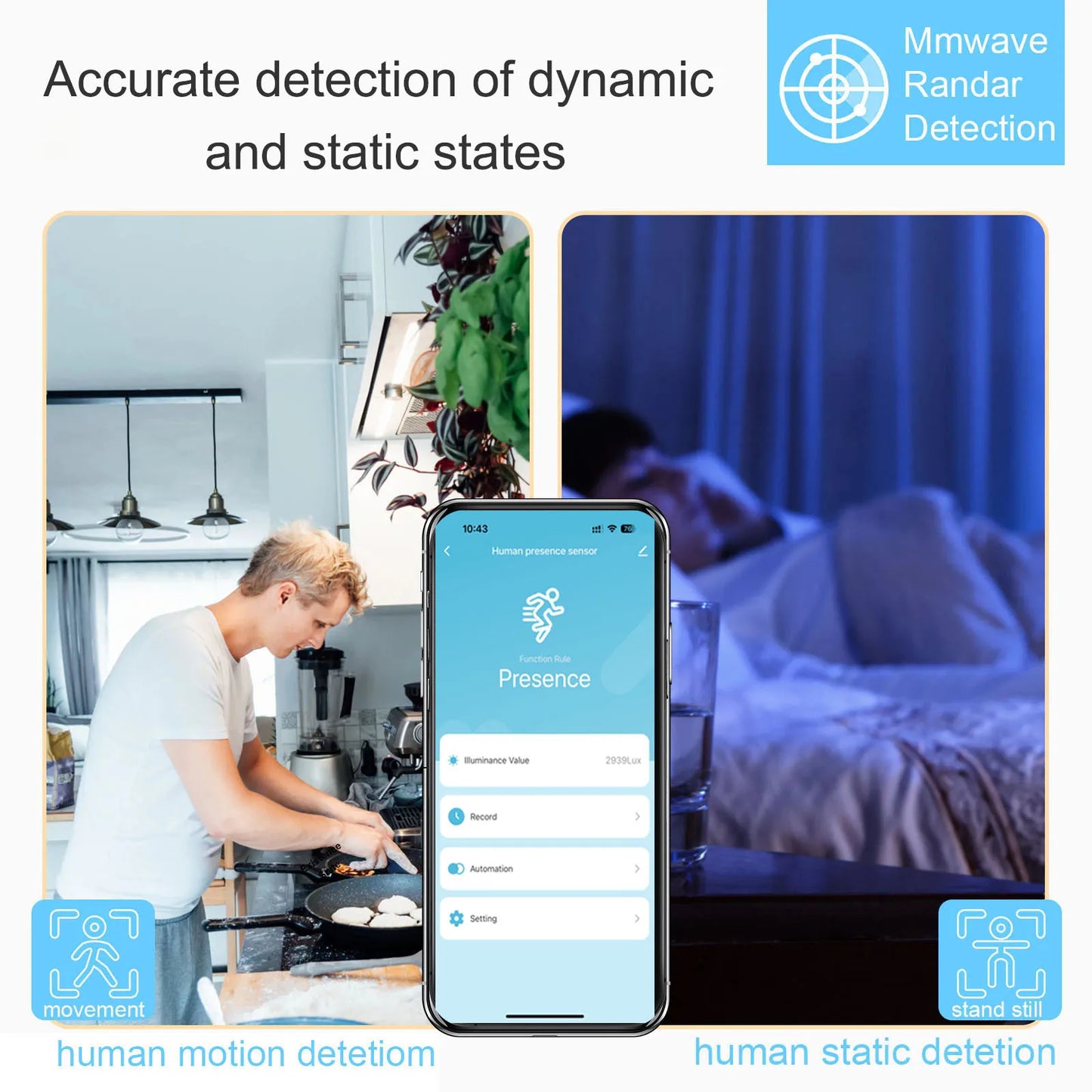 Tuya Zigbee/WiFi Smart Human Presence Sensor 24Ghz MmWave Radar Detection Luminance/Distance Support Home Assistant