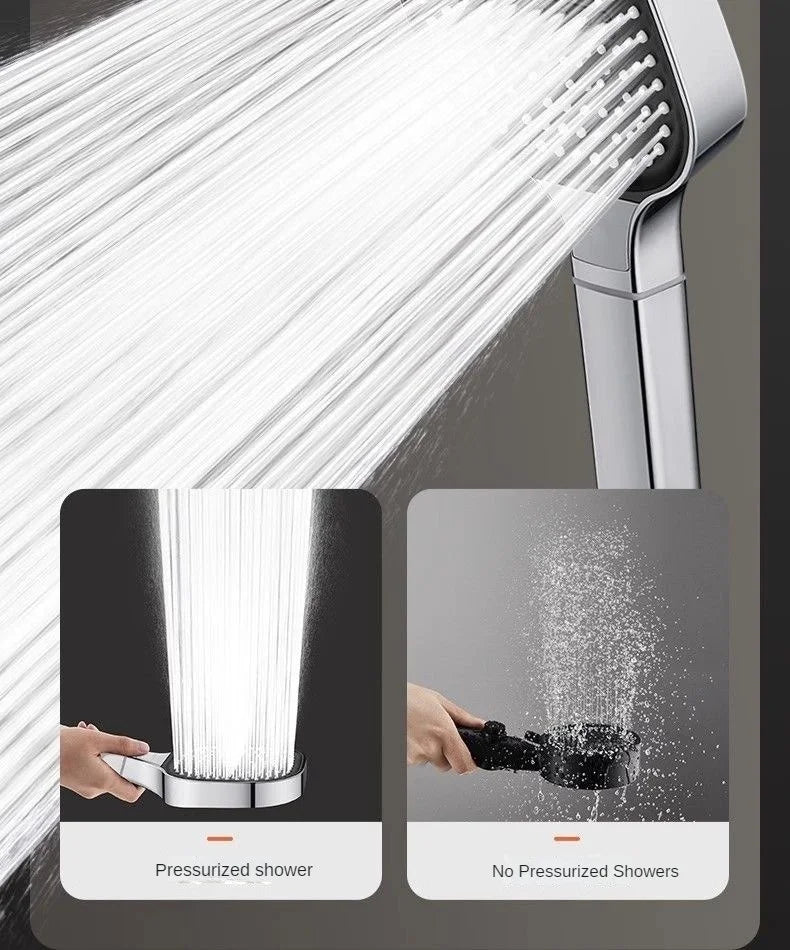 13CM Large Panel Shower 3 Modes Shower Head High Pressure Water Massage Shower Head Set with Cartridge Bathroom Accessories