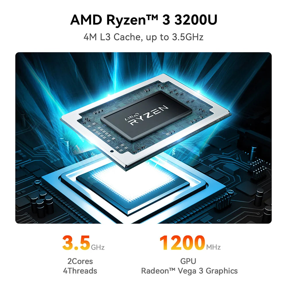 Beelink SER5 Max AMD Ryzen7 7735HS SER3 R3 3200U R5 5500U 5625U DDR4 16G RAM 500G Mini PC Support WiFi6 Type-C Desktop Computer
