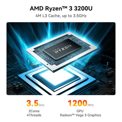 Beelink SER5 Max AMD Ryzen7 7735HS R3 3200U R5 5500U 5625U 16G RAM 500G SSDNVME Mini PC Suppor 4K Type-C Gaming Desktop Computer