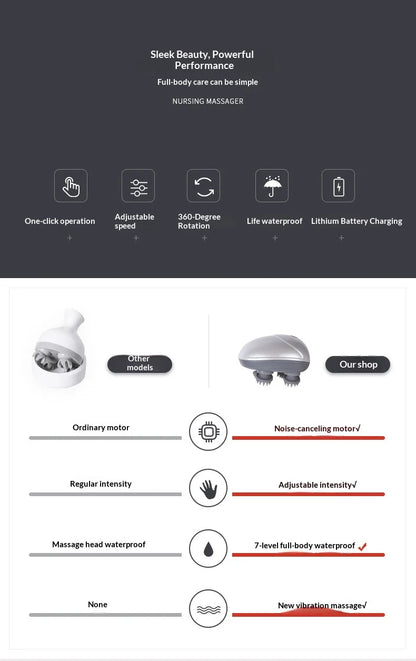 Electric Scalp Head Massager Kneading Vibrating Device Health Shoulder Neck Leg Arm Deep Tissue Massage Cat Pet Massager