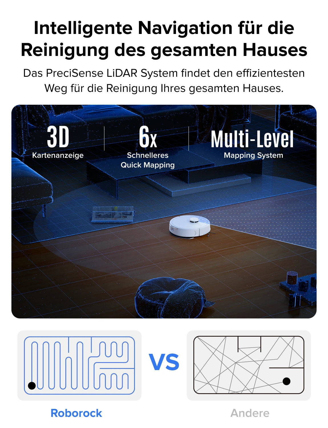 Roborock Q7 L5 robot vacuum cleaner (Q5 Pro upgraded version) has 8000Pa super suction, double anti-entanglement, precise LiDAR navigation, and intelligent restricted area.
