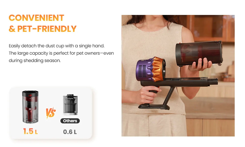 Erabros EV5 550W Cordless Vacuum Cleaner,70kPa Suction,80Mins Battery,LED Display,1.5L Dust Bin,Handheld Vacuum for Home Pet Car