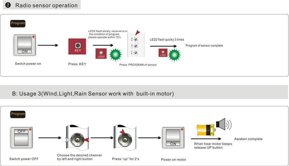 New Smart Wireless RF433 Wind Light Rain Sensor,only for Dooya RF433 Curtain Motor of Fixed Code,Open Close Window Automatically