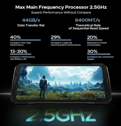 Global Version DOOGEE V40 Pro 5G Rugged Phone 6.78" Display 16GB+512GB Dimensity 7300 200MP AI Camera 8680mAh 33W Fast Charger