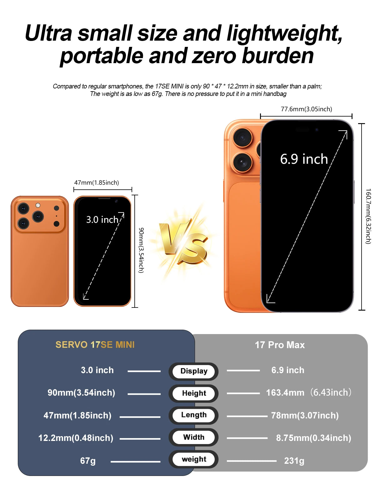 SERVO 17SE mini Smartphone Android Dual SIM 3G Network 2GB RAM 16GB ROM 3.0-inch Tiny Screen‌ Phones Face Unlock GPS WiFi Camera Small Pocket Cellphone