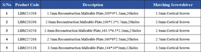 1.5/ 2.0/ 2.4/ 2.7/3.5mm S.S. Reconstruction Malleable Plate, Veterinary Orthopedic Implants, Veterinaria Hand Tools Instruments