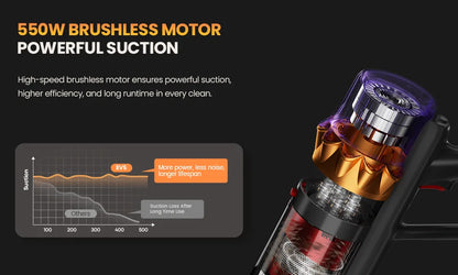 Erabros EV5 550W 70KPA Cordless Vacuum Cleaner Ultra-Strong Suction Power 80Mins Runtime Handheld Smart Vacuum Cleaner 4 Modes