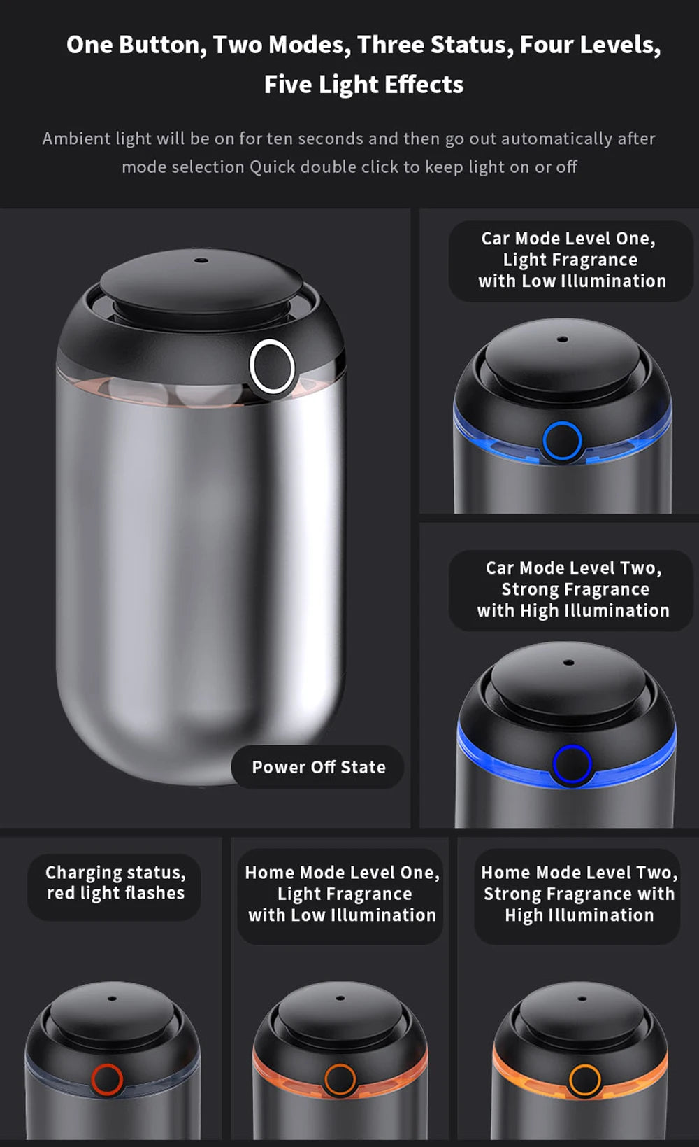 Car Aroma Diffuser Smart Air Freshener Room Fragrance USB Essential Oil Diffuser Smell Distributor Aromatherapy Machine